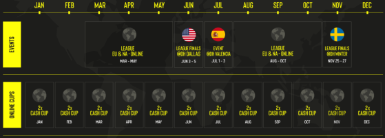 Calendario oficial de 2022. - Counter Strike : Global Offensive