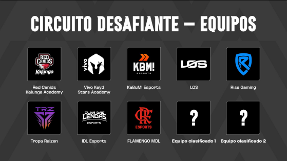 League of Legends