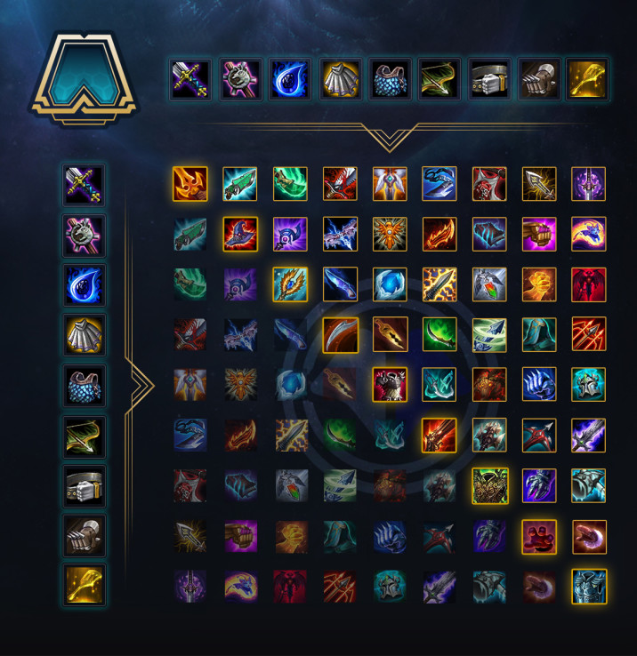 Gu a teamfight tactics todos los objetos y sus combinaciones en tft