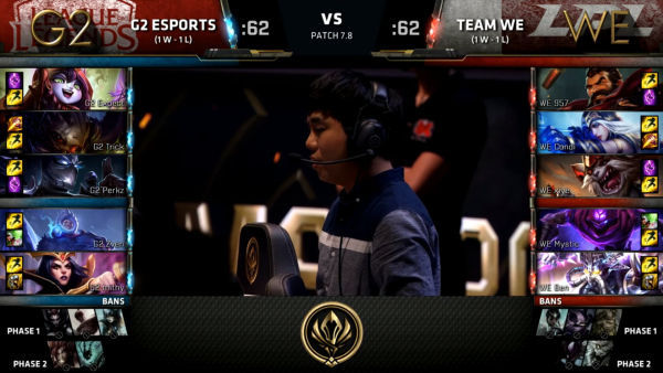 League of Legends