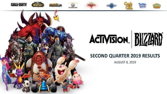 Activision Blizzard: Resultados financieros del 2º trimestre