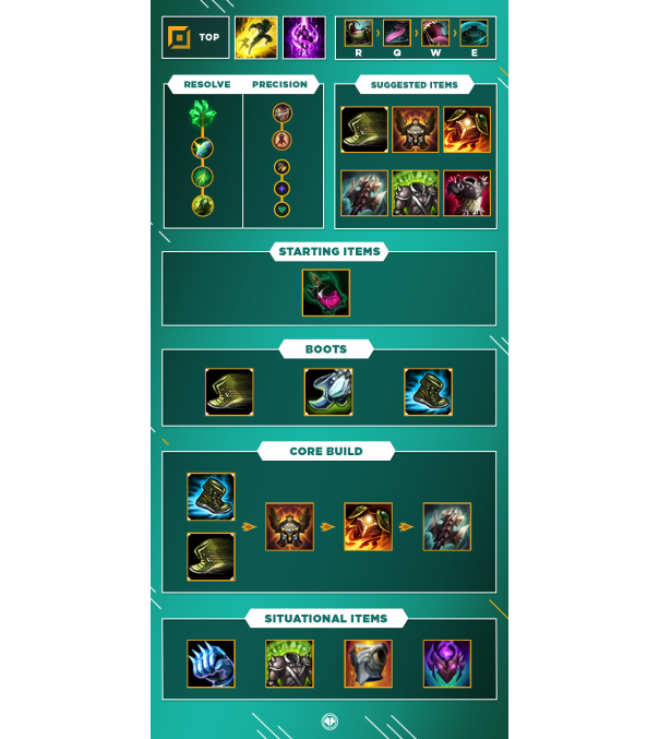 Tam Build Guía LoL Tahm Kench, Top, S9 - Millenium