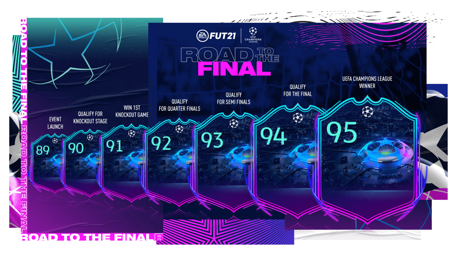 FUT 21: Voici l'équipe complète de Road To The Final 3 ...