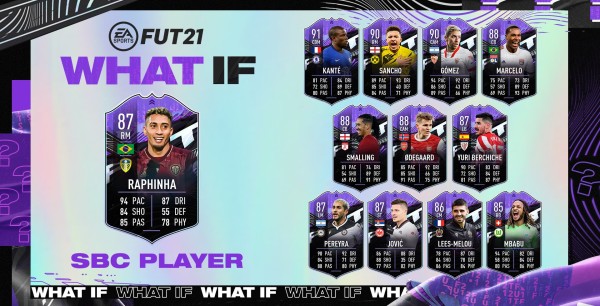 FIFA 21: La mejor solución al SBC de Raphinha What If en FUT 21 ¿Merece la pena?