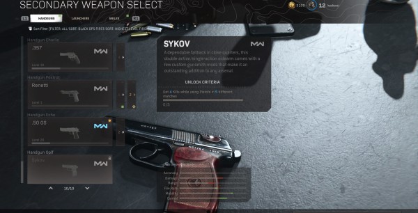 Warzone: Cómo conseguir la pistola Sykov, casi olvidada de Modern Warfare, ya en el juego