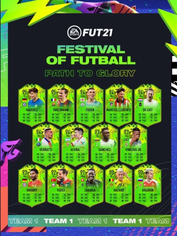 FIFA 21