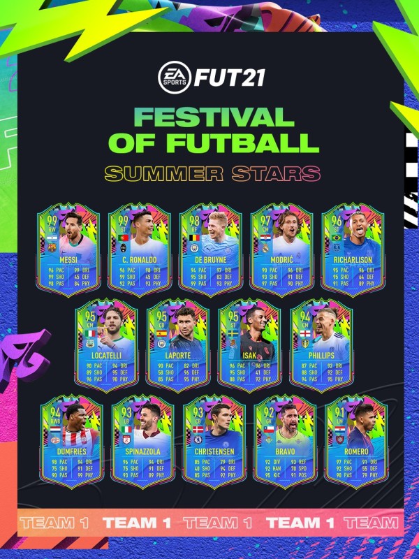 FIFA 21