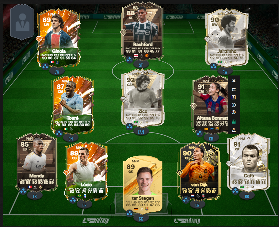Mejores alineaciones de FC 24 ¿Cuáles son las mejores composiciones y sistemas para FUT