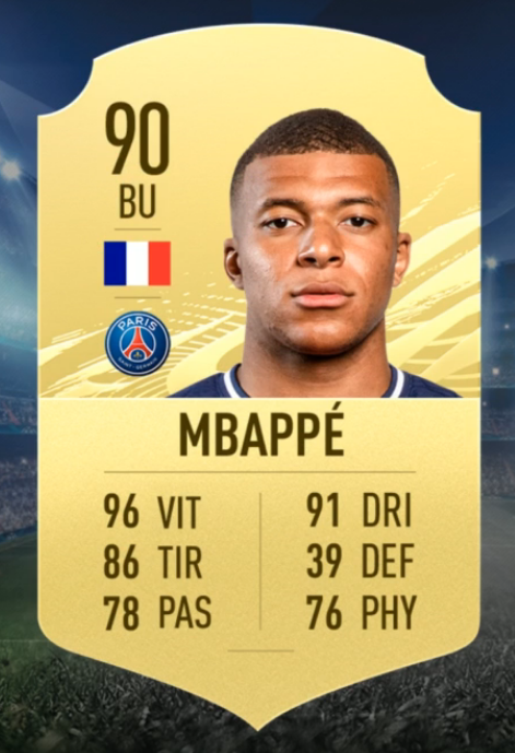 FIFA 21 - Top 25 de la Ligue 1 - Millenium