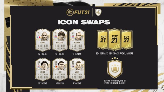 FIFA 21: ¡Se lanza el primer Icon Swaps en FUT 21!
