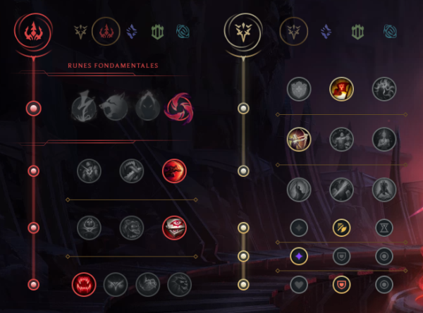 Dominación + Precisión - League of Legends