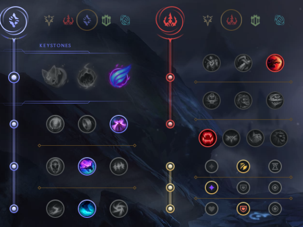 Brujería + Dominación - League of Legends