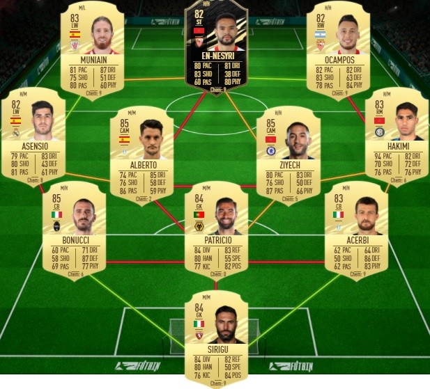 FUT 21: La mejor solución al SBC de Ribéry Flashback en ...