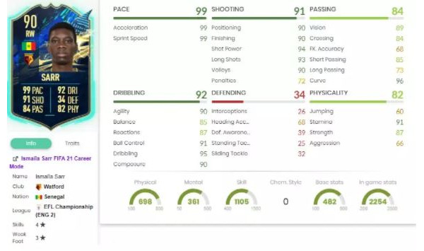 FIFA 21