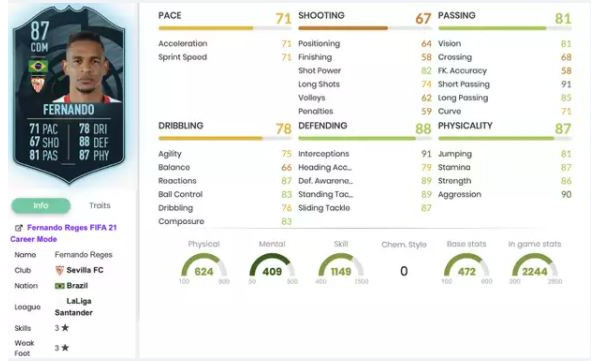 FIFA 21