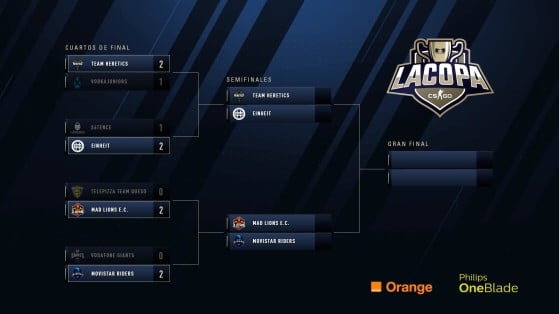 La Copa de CSGO: último paso antes de la final de MGW