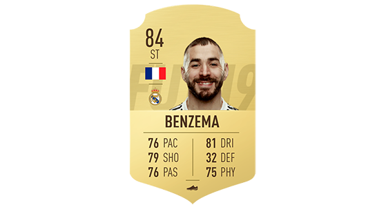Karim Benzema: Carta FIFA 15 FUT - FIFA 23