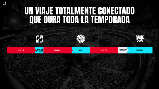 LoL: Nos despedimos de una etapa, conoce los detalles de las nuevas ligas que nacen en 2025 llamadas Conferencia Norte y Conferencia Sur
